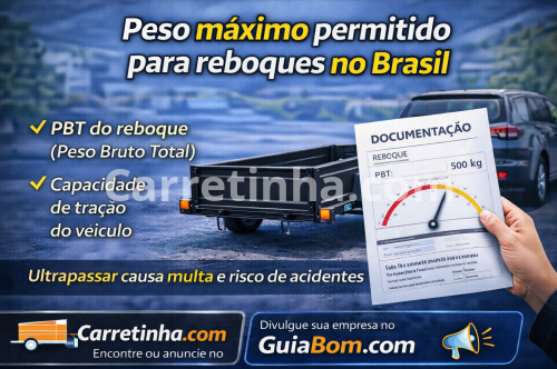 Peso máximo permitido para reboques no Brasil