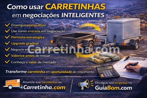 Como usar carretinhas em negociações inteligentes