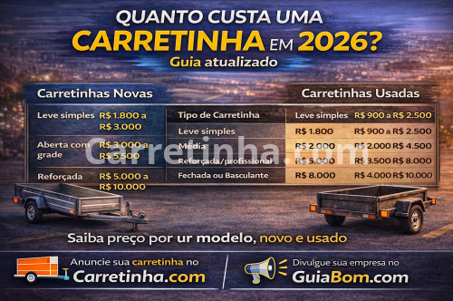 Quanto custa uma carretinha em 2026? Guia atualizado