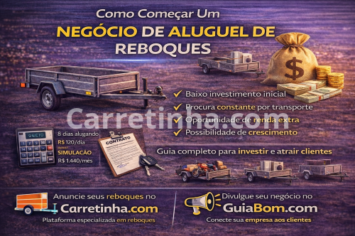 Como começar um negócio de aluguel de reboques