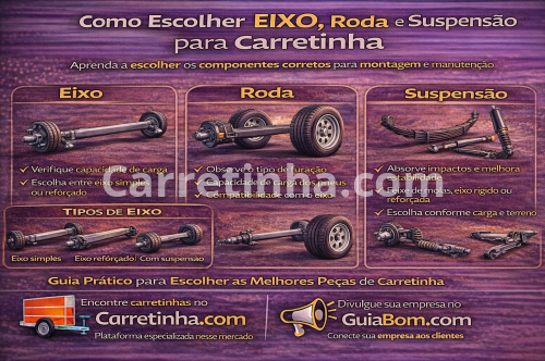 Como escolher eixo, roda e suspensão para carretinha