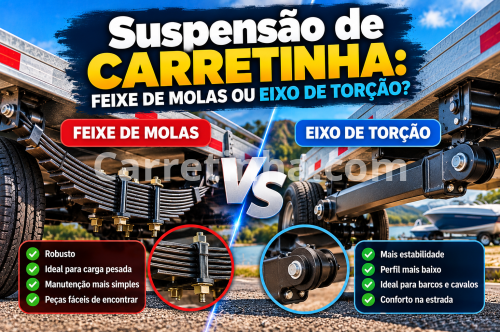 Suspensão de Carretinha: Feixe de Molas ou Torção?