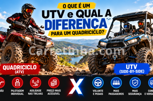 Diferença entre UTV e Quadriciclo: Qual Escolher?