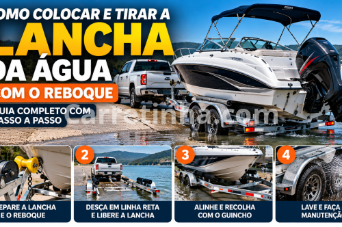 Como Tirar Lancha da Água com Reboque: Guia Prático